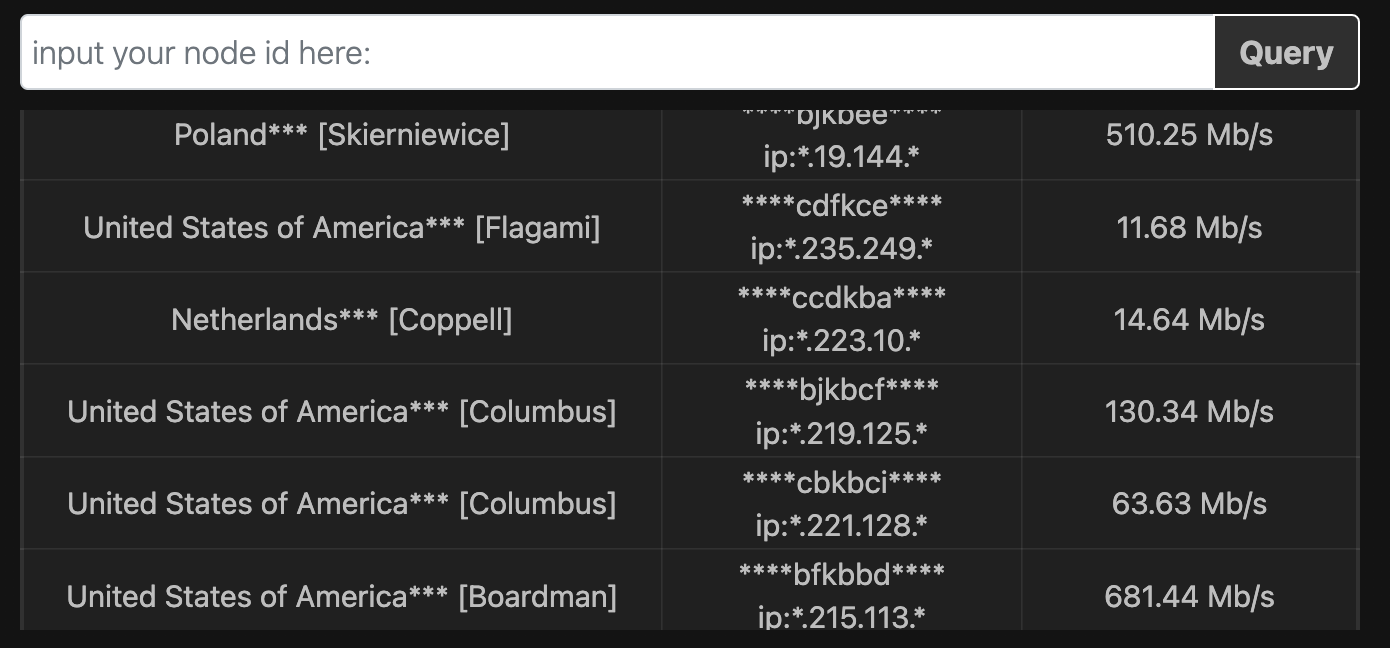 node-stats.d84b2760.png